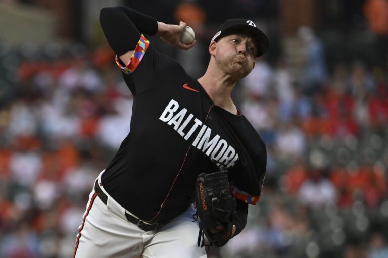 Kyle Bradish (elbow) placed on IL by Orioles